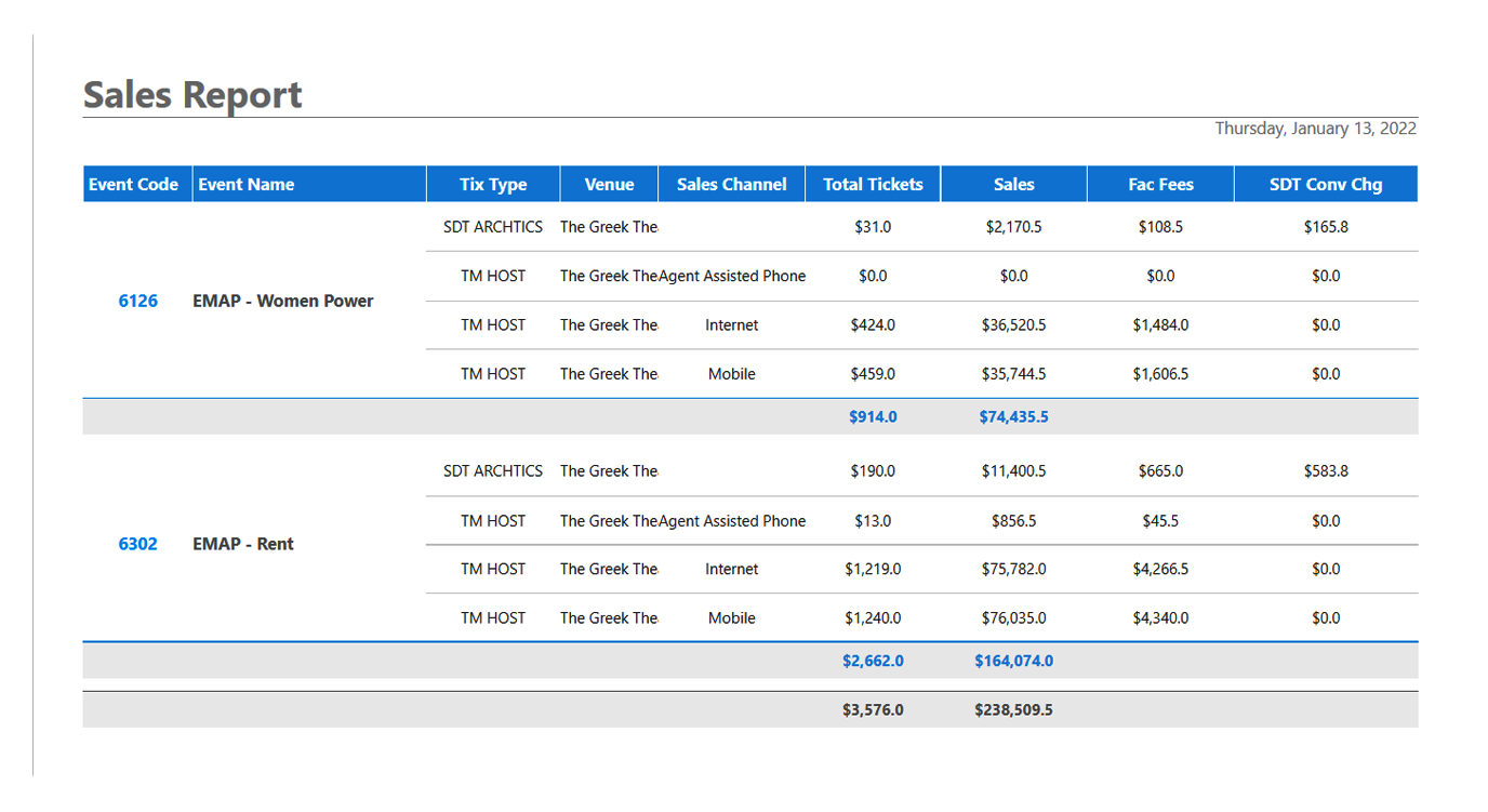 NEXUS-TICKET-MASTER-INTEGRATION