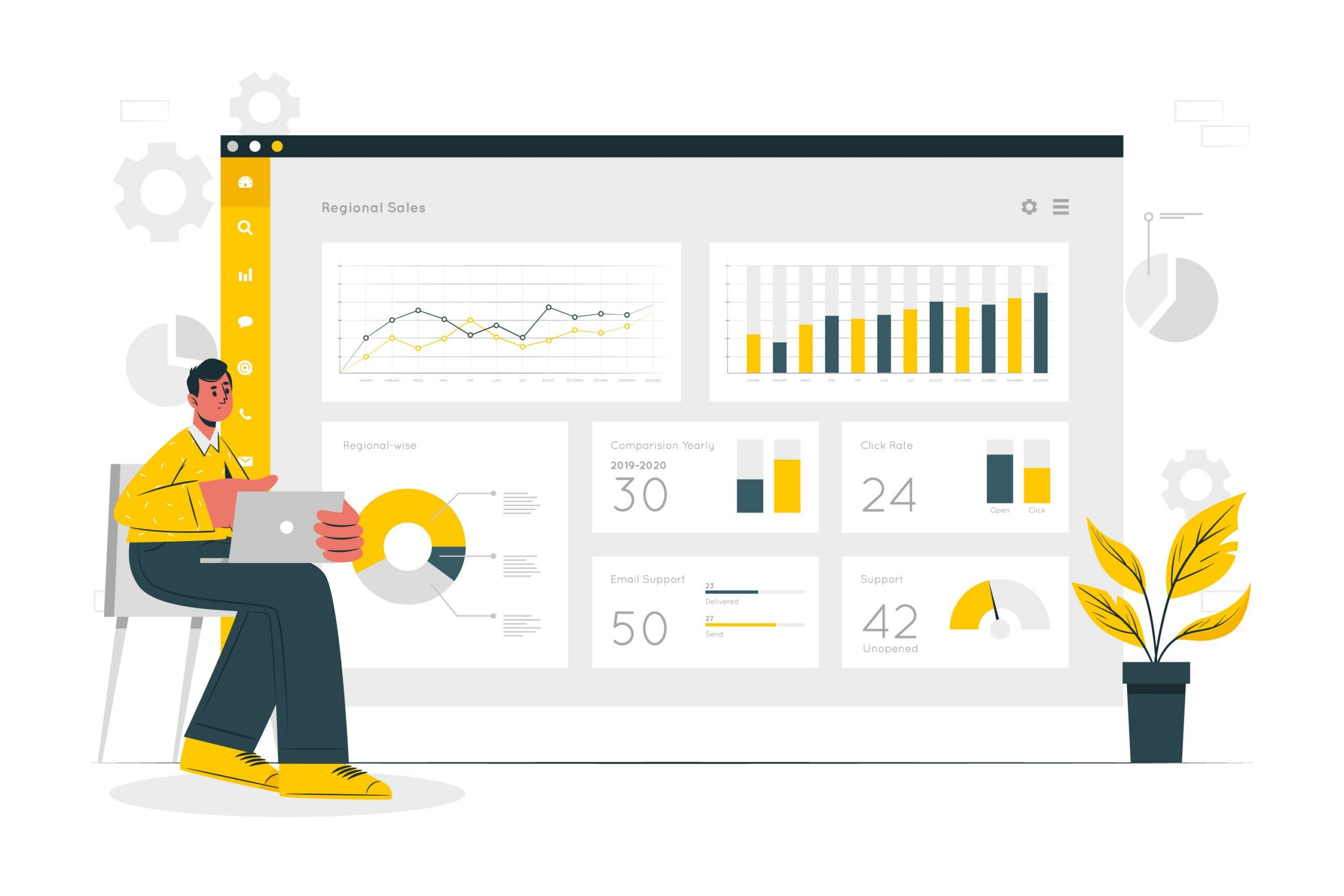 Advanced Reporting and Analytics