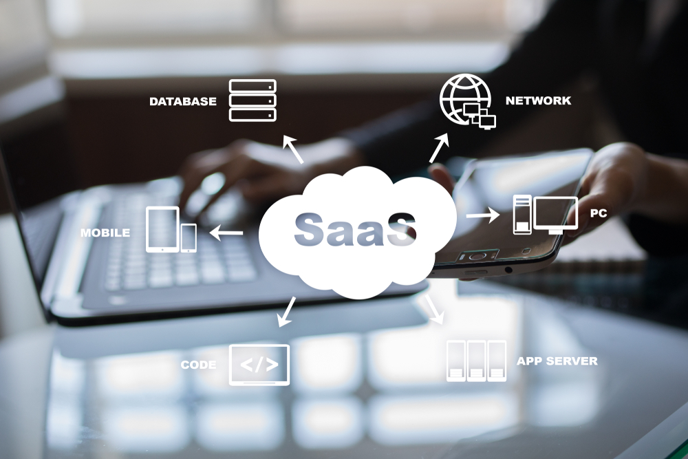 SaaS Product