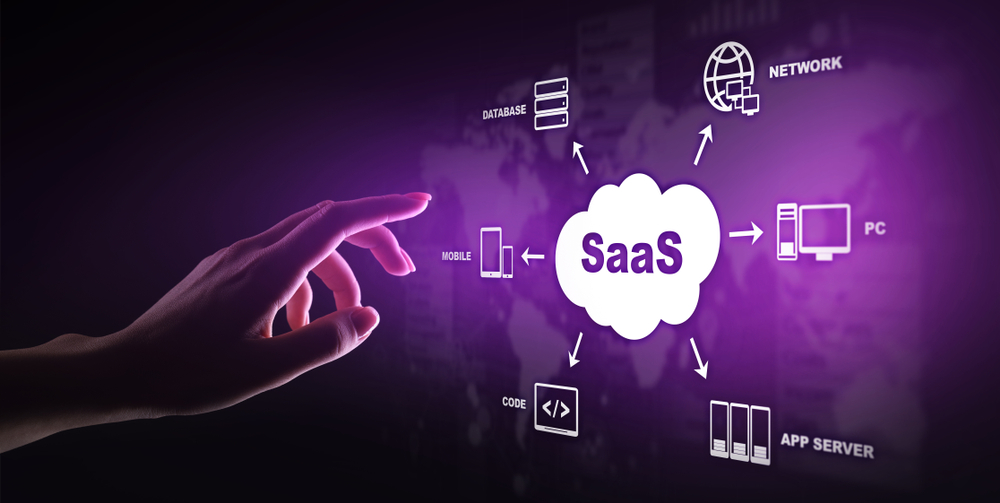 SaaS is the FUTURE of Software